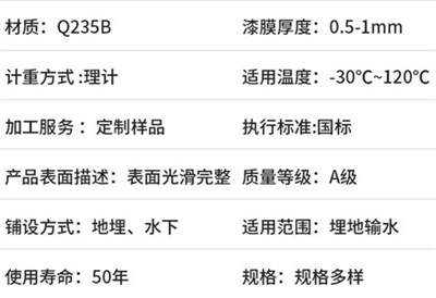 承德热浸塑穿线管产品性能特点